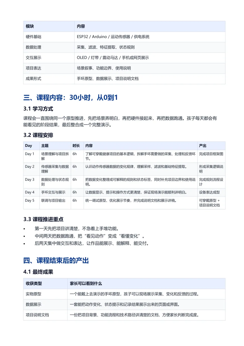 帕金森手环 课程安排资料页预览