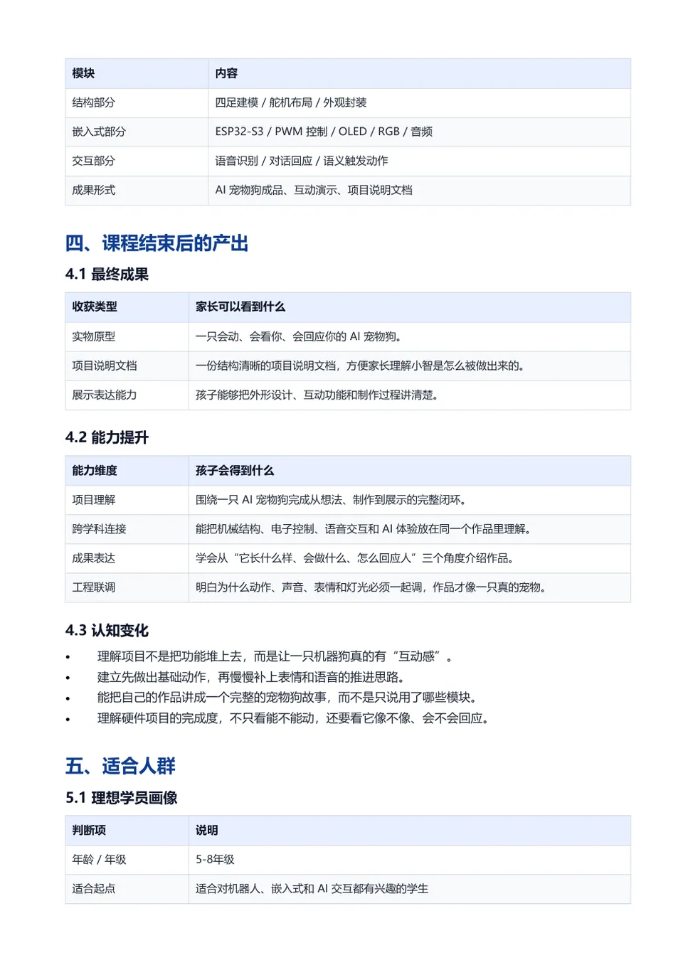 智能桌宠 课程安排资料页预览