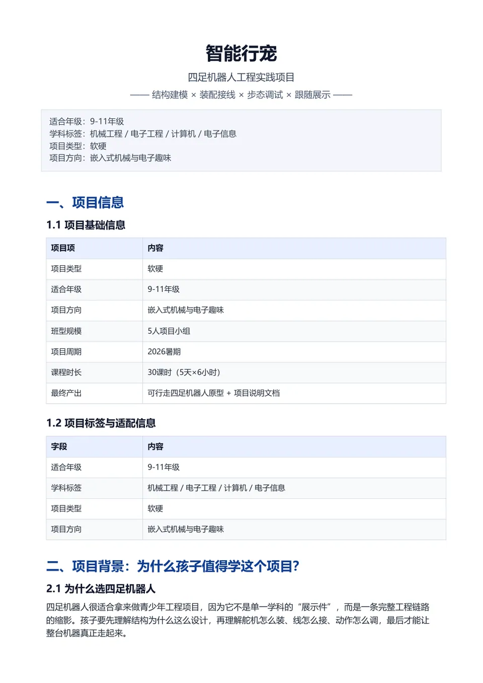 智能行宠 计划书第 1 页预览